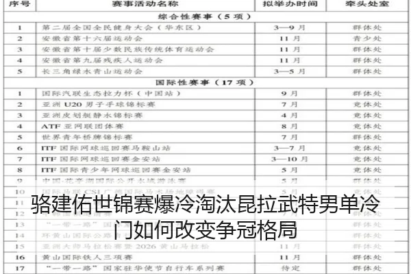 luo-jian-you-shi-jin-sai-bao-leng-tao-tai-kun-la-wu-te-nan-dan-leng-men-ru-he-gai-bian-zheng-guan-ge-ju-3-112.jpg